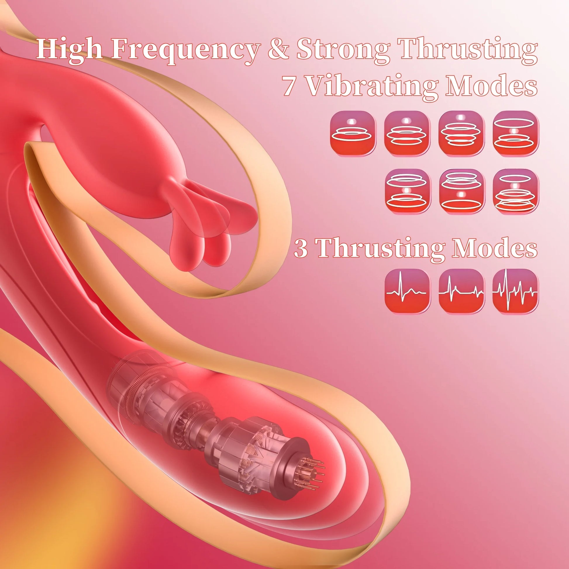 Female Sex Toys Thrusting Rabbit Vibrator for Women with 7 Powerful Vibrations & 4 Flapping Modes, Waterproof Adult Toy