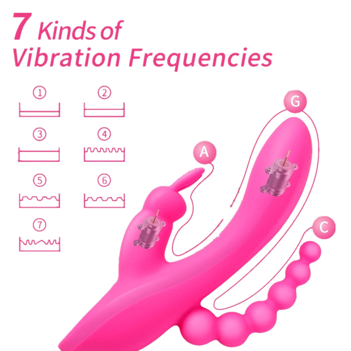 3 in 1 Rabbit Vibrator with 7 Powerful Vibration Modes G Spot Vibrator Silicone Massager Adult Sex Toys for Women